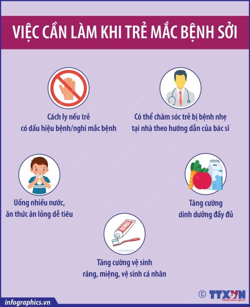 việc cần làm.jpg